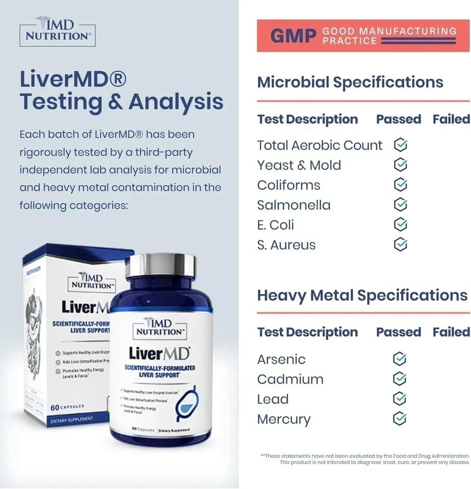 3 Packs 1MD Nutrition LiverMD – Liver Support Supplement 180 Capsule Exp 12/2027