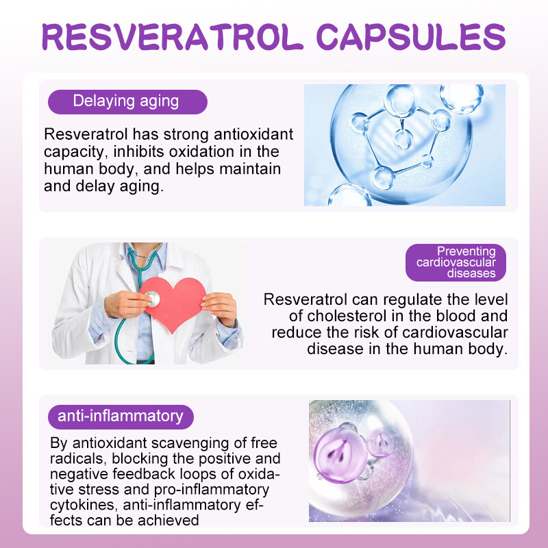 2Packs Resveratrol Extract Supplement 1200MG Maximum Natural AntiAging Capsules