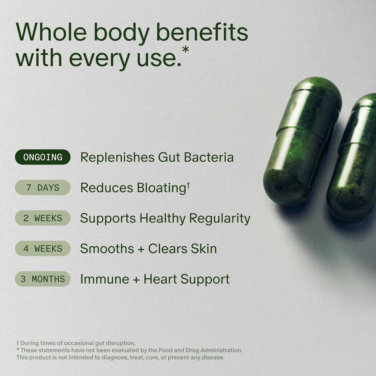 Daily Synbiotic – Prebiotic and Probiotic for Women & Men – Digestive Health,…