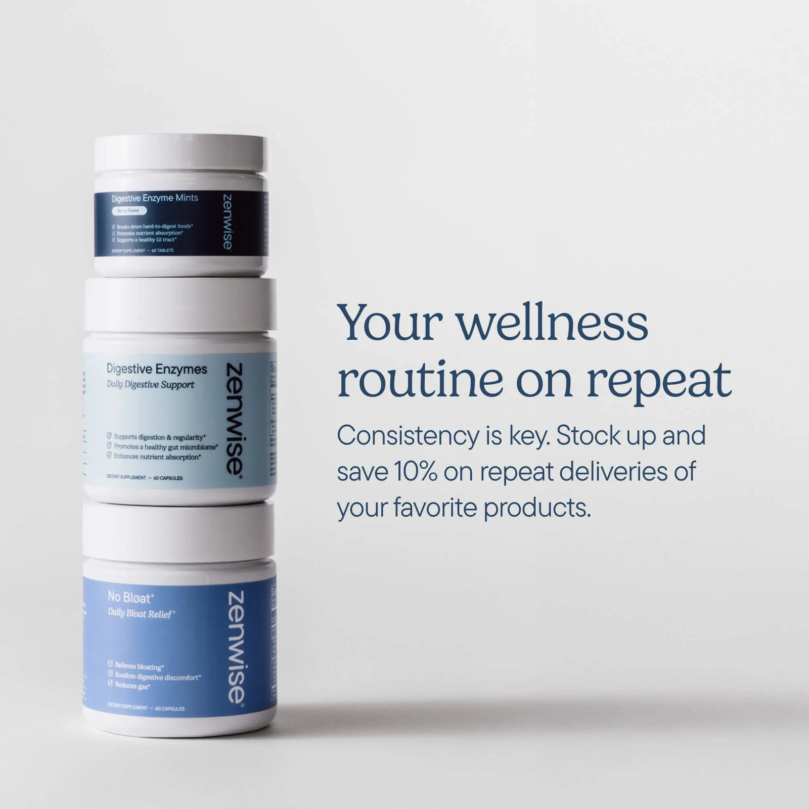 Zenwise Digestive Enzymes with Probiotics and Prebiotics for Gut Health and Bloa
