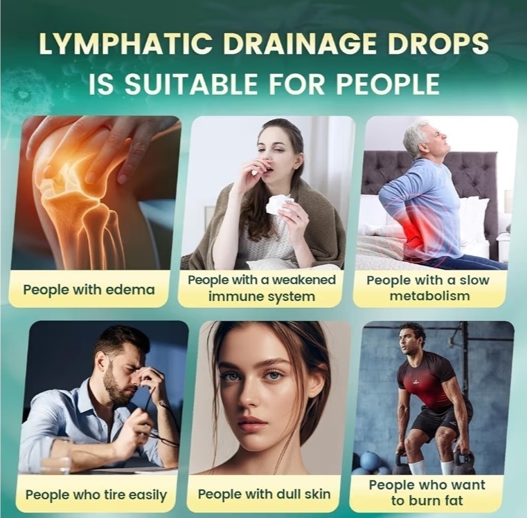 21-in-1 Lymphatic Drainage Drops Liposomal Immune Support Echinacea Turmeric 2oz
