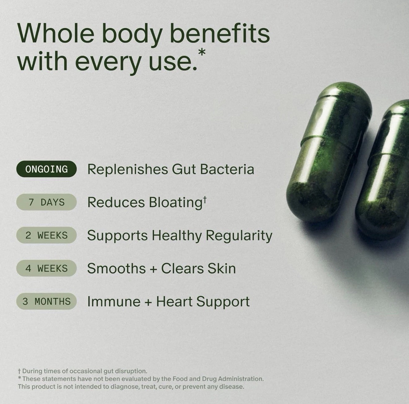 DS-01 Daily Synbiotic – Prebiotic and Probiotic for Women & Men – Digestive Heal