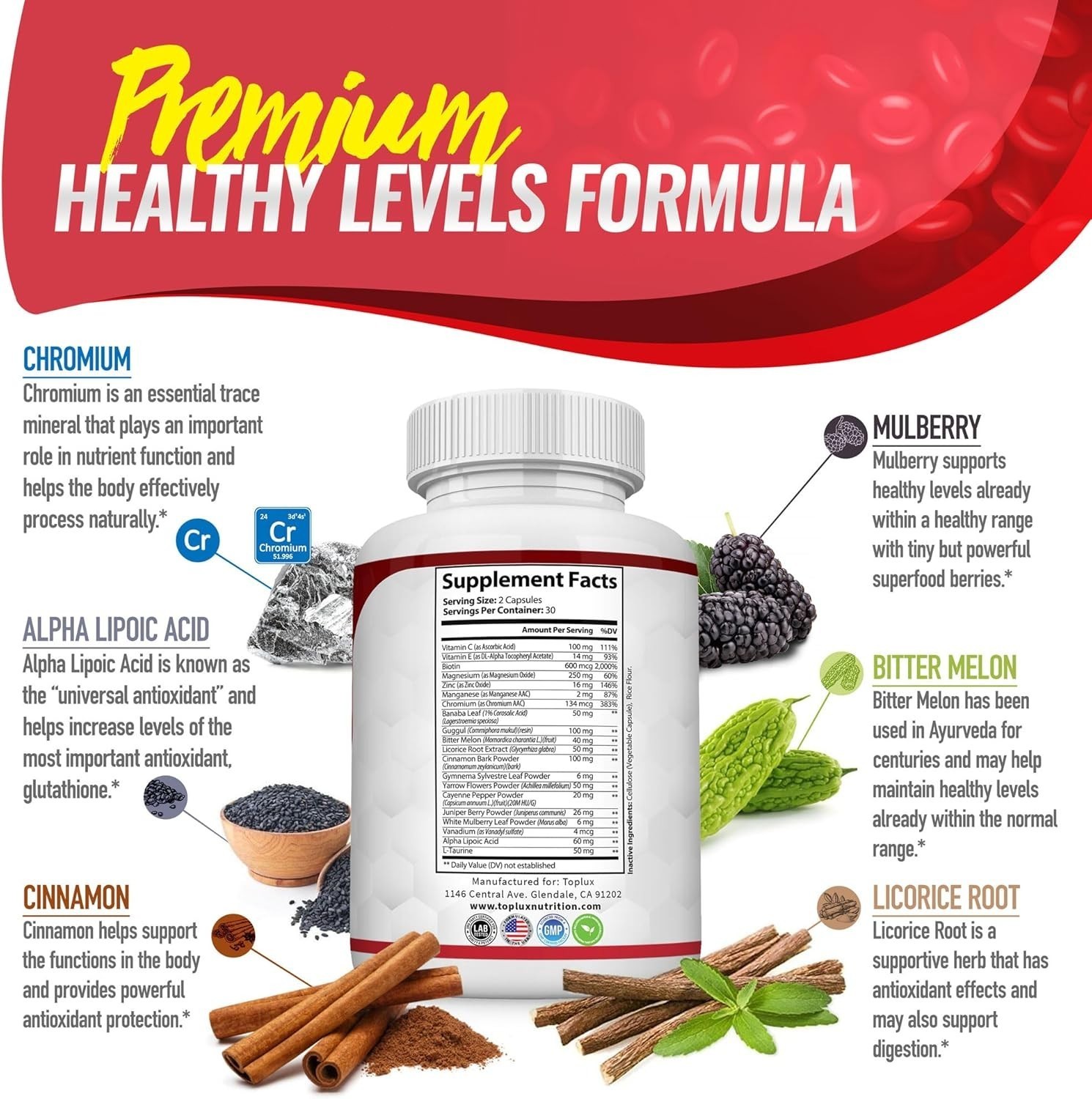 Blood Sugar Complex Capsules w/ Cinnamon, Bitter Melon & Chromium, Shipping Free