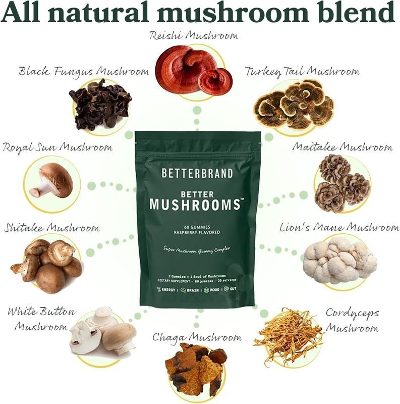 Betterbrand Better Mushrooms Gummies Raspberry Flavored 60 Count Dietary Supplem