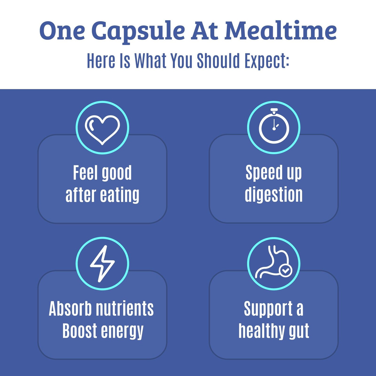 Best Digestive Enzymes for Women & Men with Lactase Lipase Amylase Bromelain….