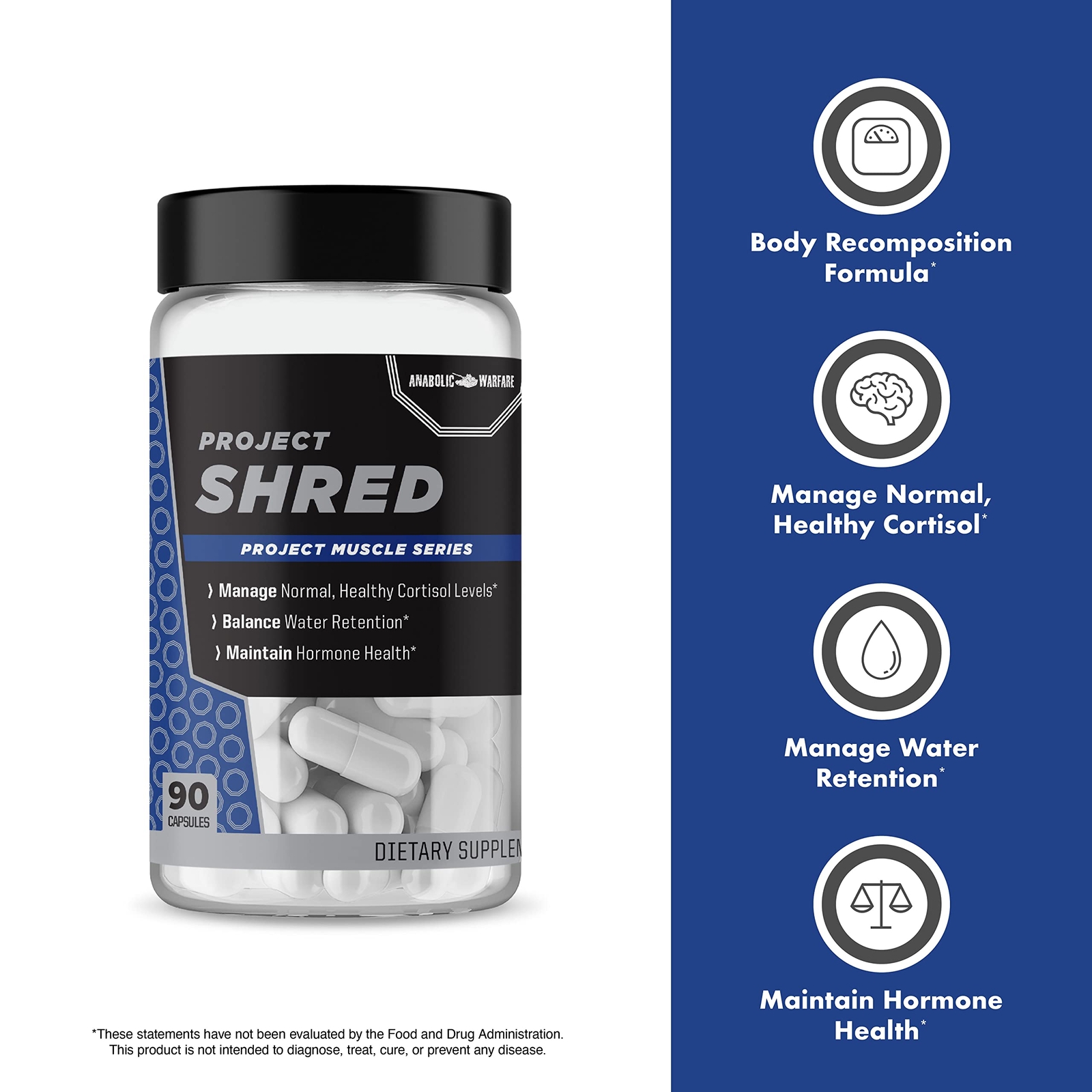 Anabolic Warfare Project Shred Manage Normal Healthy Cortisol Levels & Water …