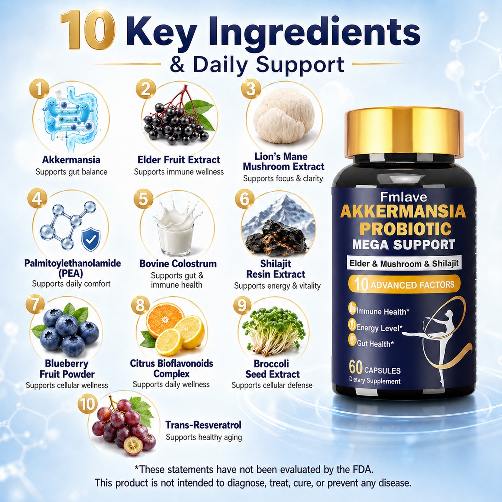 Akkermansia Muciniphila Probiotic for Gut Health Weight Loss 60/120/240 Capsules