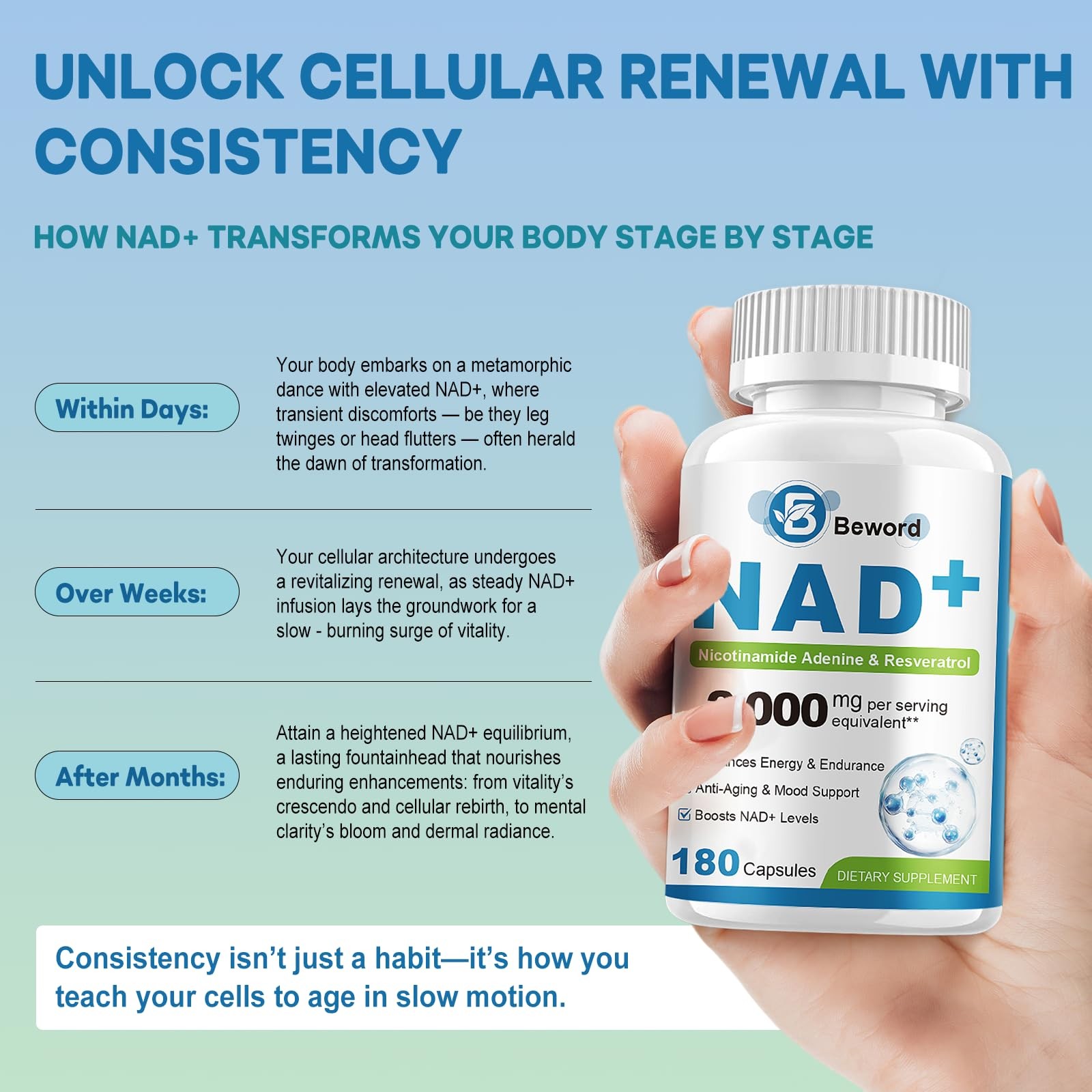 Beword Liposomal Nad 2000 Mg 180 Capsules 4-In-1 Formula Liposomal Nad