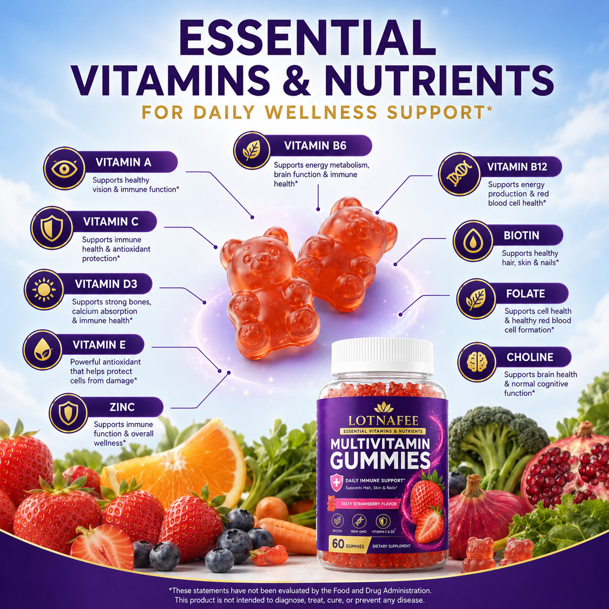 Lotnafee High-Potency Adult Multivitamin – Natural Whole-Food Source, Daily Gumm
