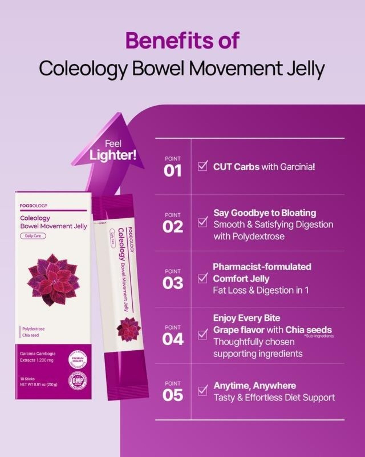 [FOODOLOGY] COLEOLOGY BOWEL MOVEMENT JELLY Gummies Healthcare