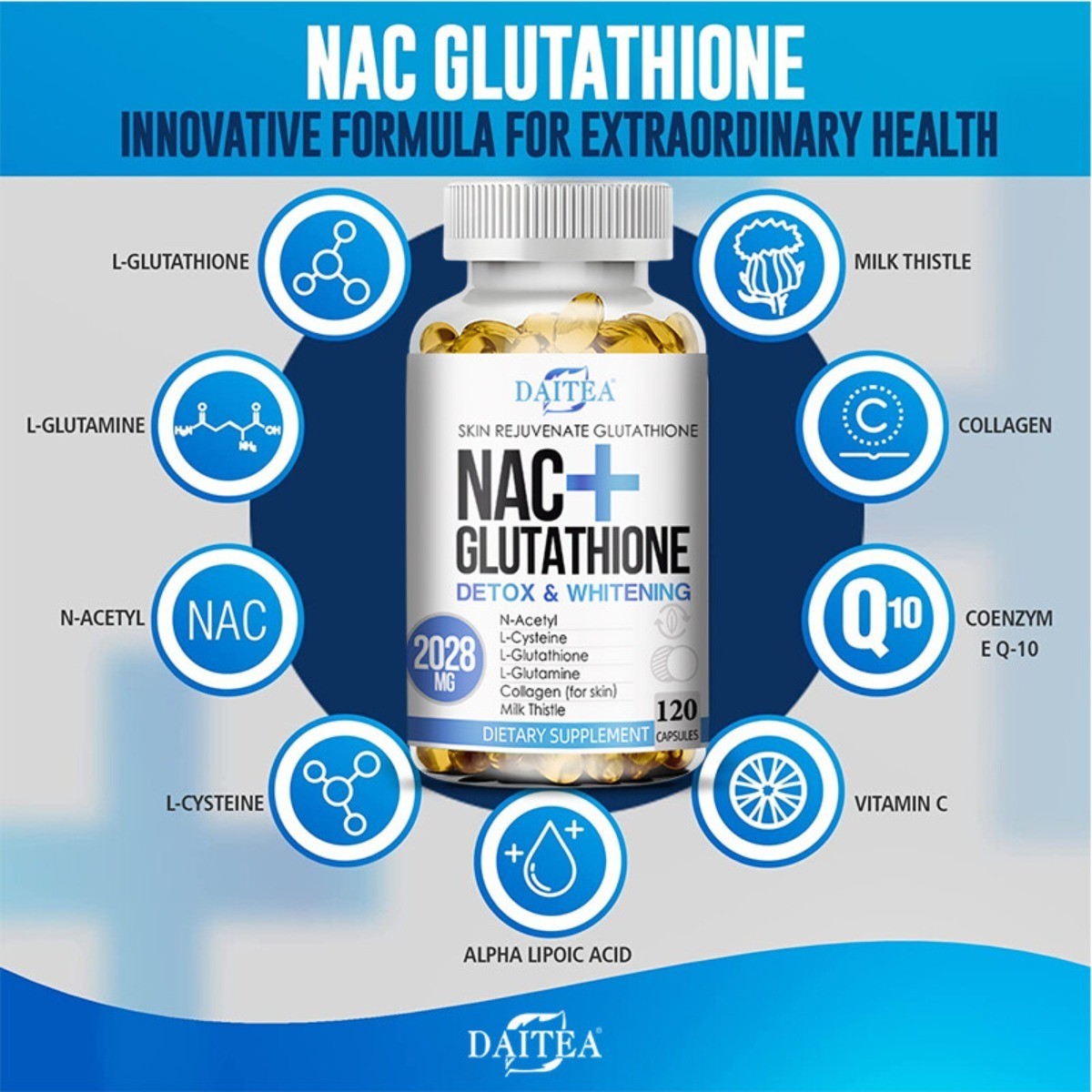 2 BOTTLES-NAC Glutathione Collagen Complex Antioxidant & Anti-Aging Skin Support