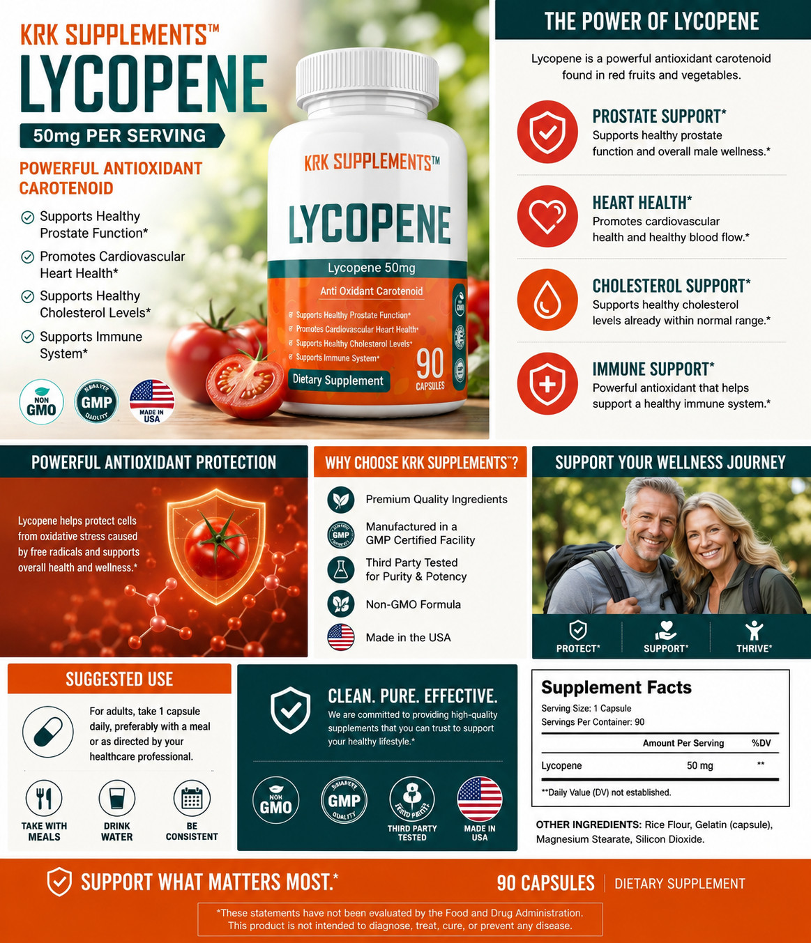 Lycopene 50mg Prostate Health Support Supplement