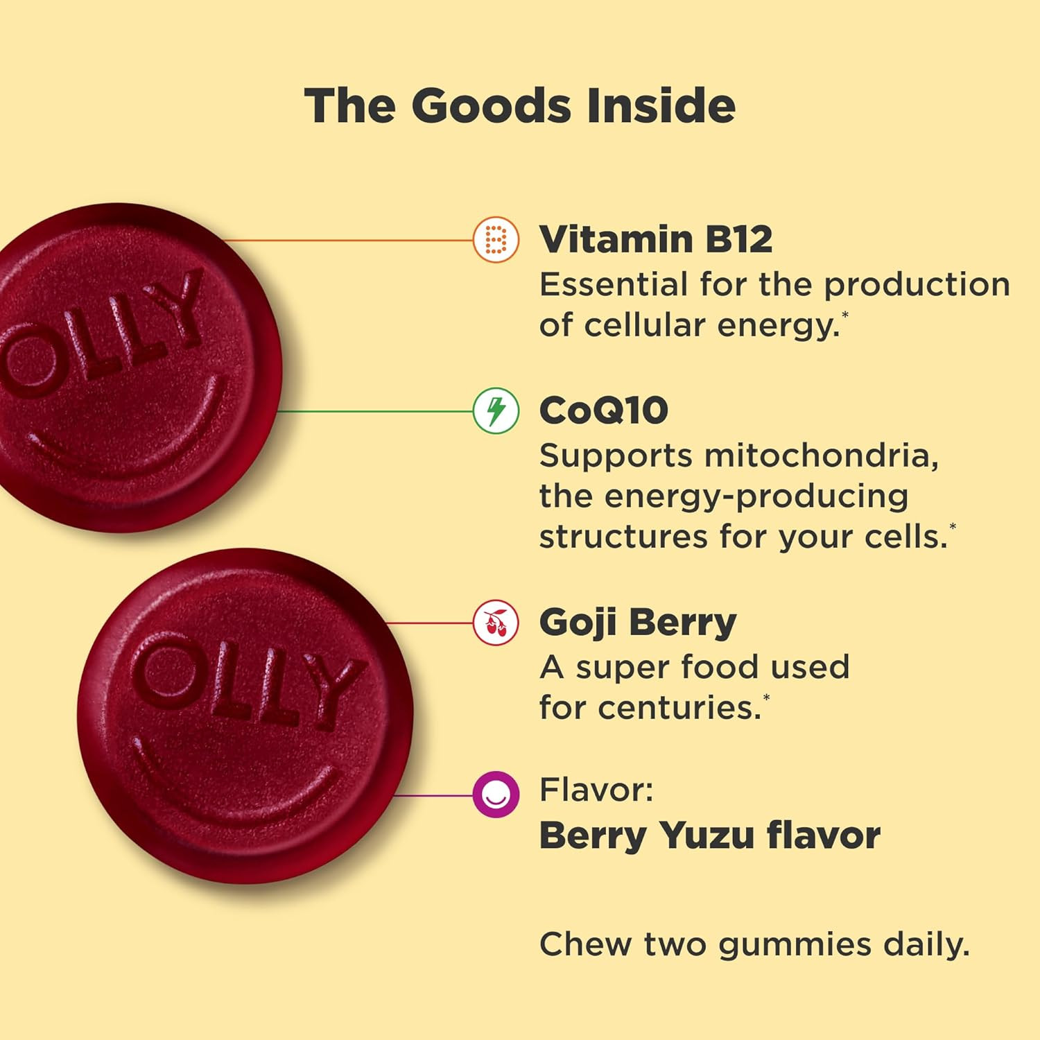 Extra Strength Daily Energy Gummy, Caffeine Free Cellular Energy Production,* 10