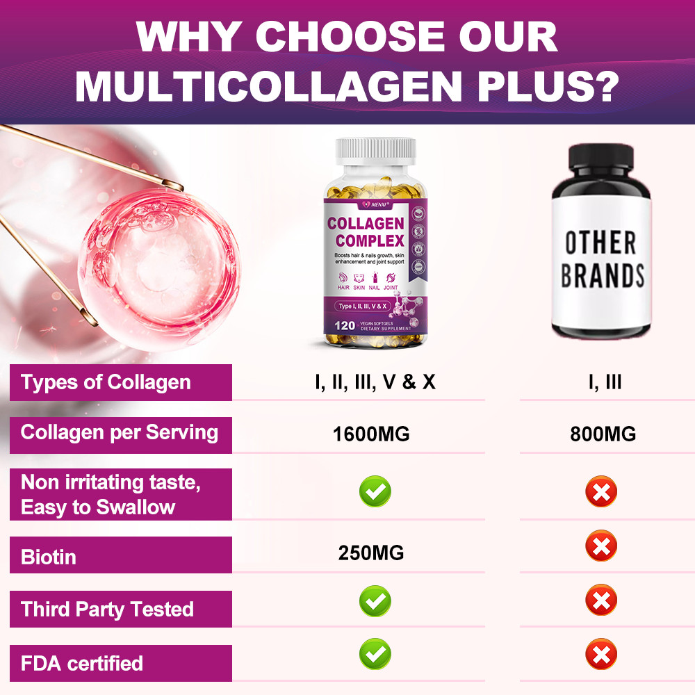 Collagen Peptides Pills 2000mg Hydrolyzed Anti Aging Capsules Types I,II,III,V,X