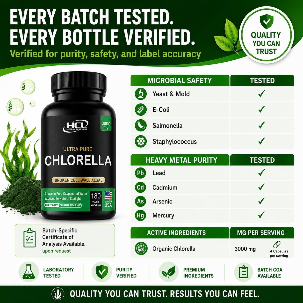 3000mg Chlorella Capsules – Cracked Cell Wall Blue Green Algae Detox Supplement,