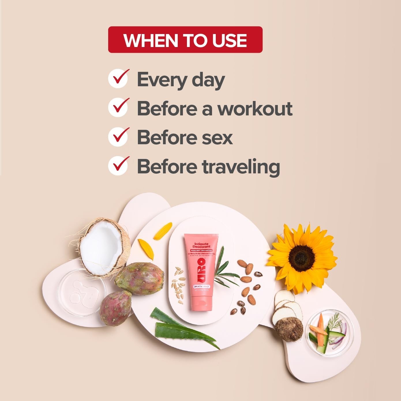 URO Intimate Whole Body Deodorant Cream ?C Dermatologist Tested, Hypoallergenic
