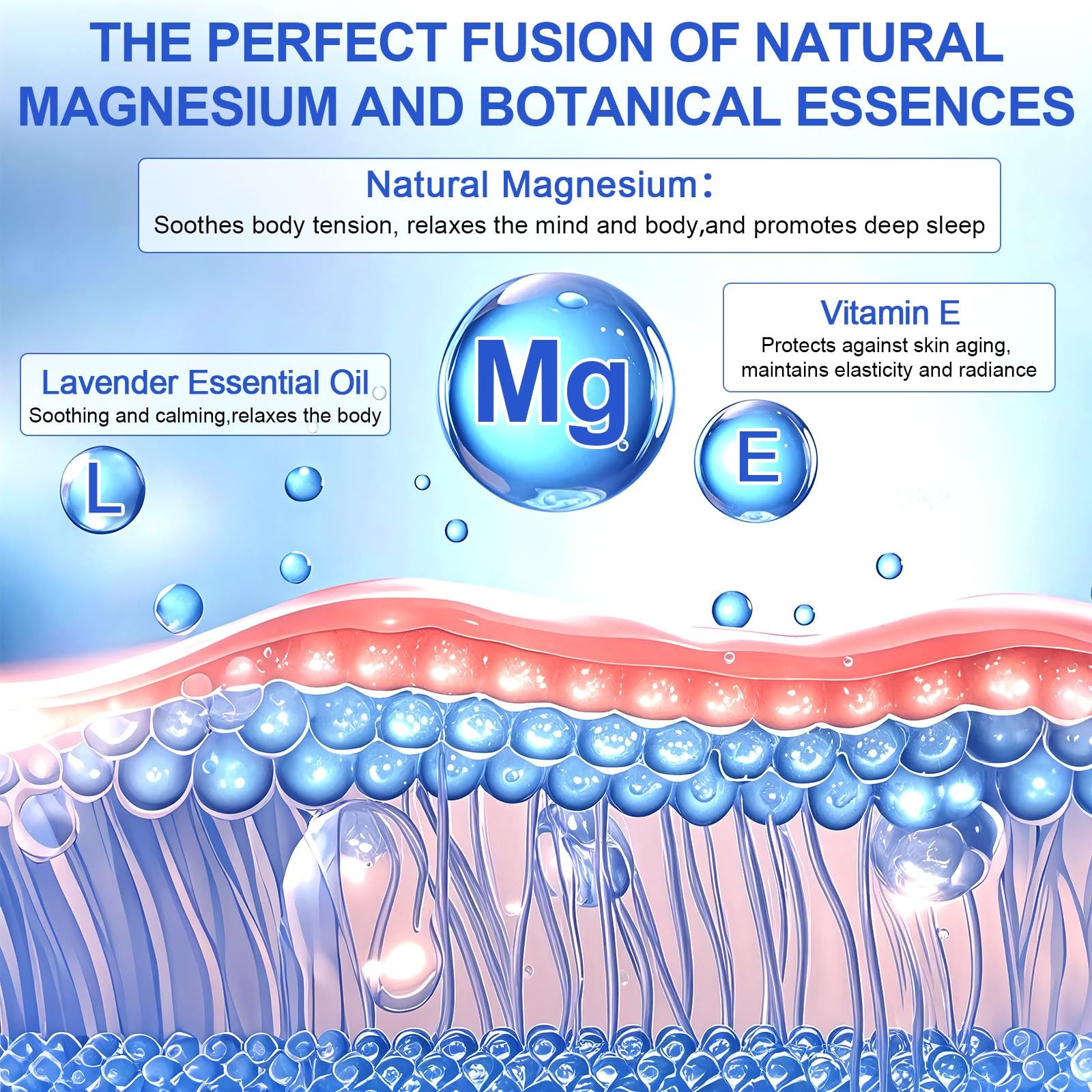 Magnesium Oil for Feet, Topical Cream, 3.1 Fl Oz (Pack of 1), 1pack