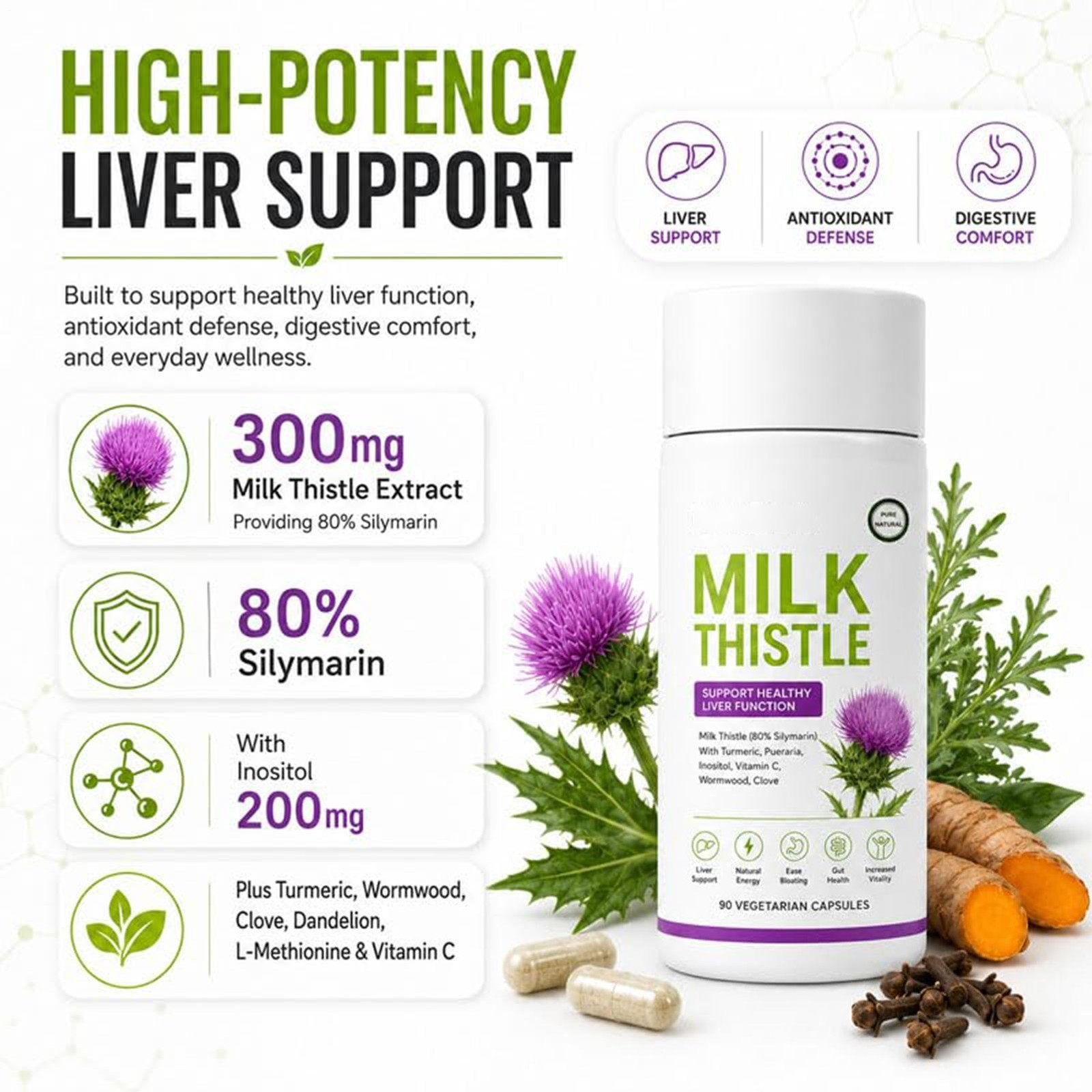 3×Uvola Milk Thistle Supplement, 80% Silymarin Liver Support Formula,90 Capsules