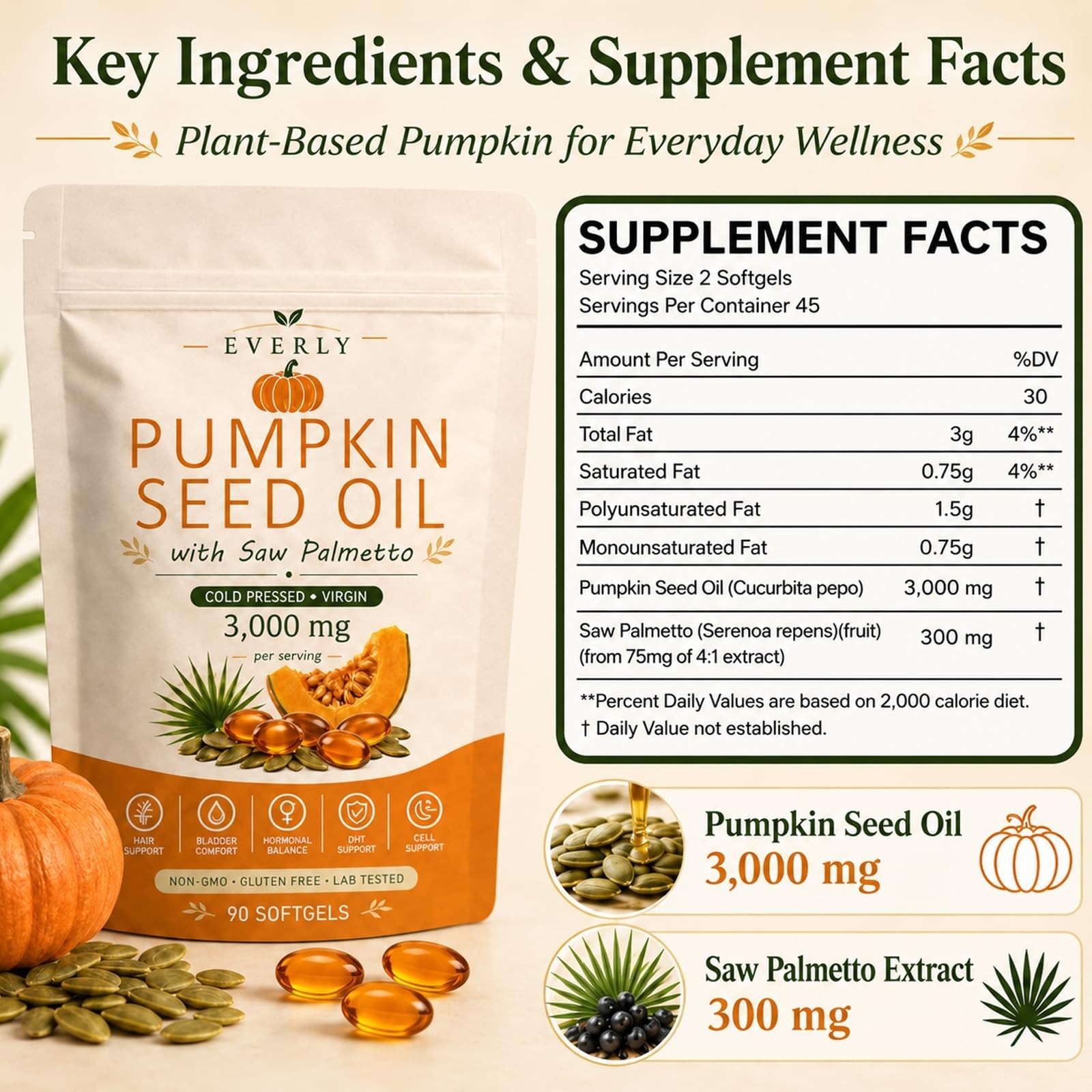 Pumpkin Seed Oil with Saw Palmetto, Cold Pressed Non-GMO, 90 Softgels for Hair &