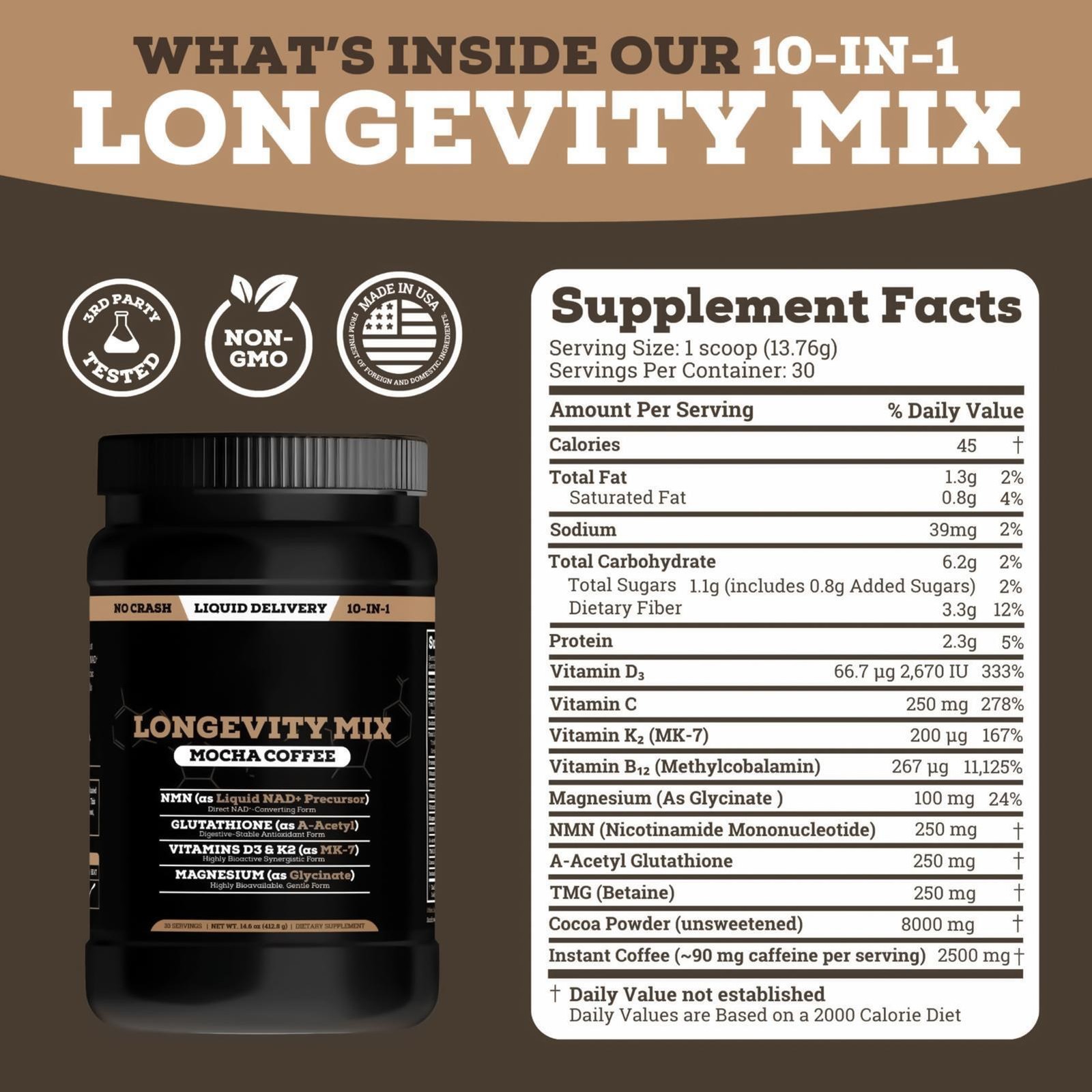 Black Forest Longevity Mix Liquid Alternative Mocha Coffee 10-in-1