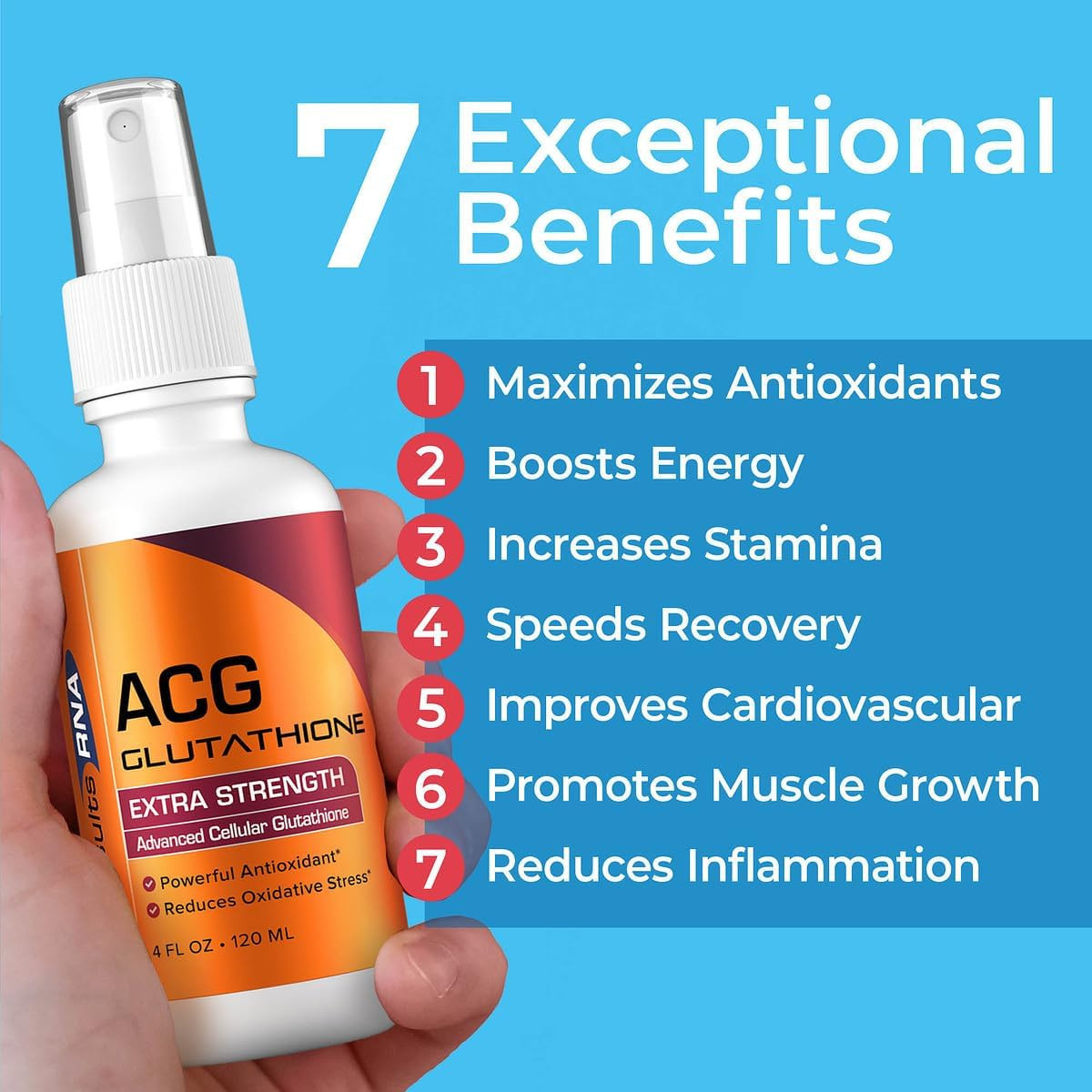 – ACG Glutathione Extra Strength Immune Boost – Powerful Antioxidant & Immune Bo