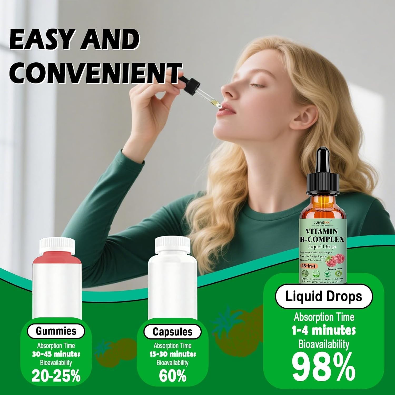 2 Pack Vitamin B Complex Liquid Drops for Women Men & 1 Fl Oz (Pack of 2)