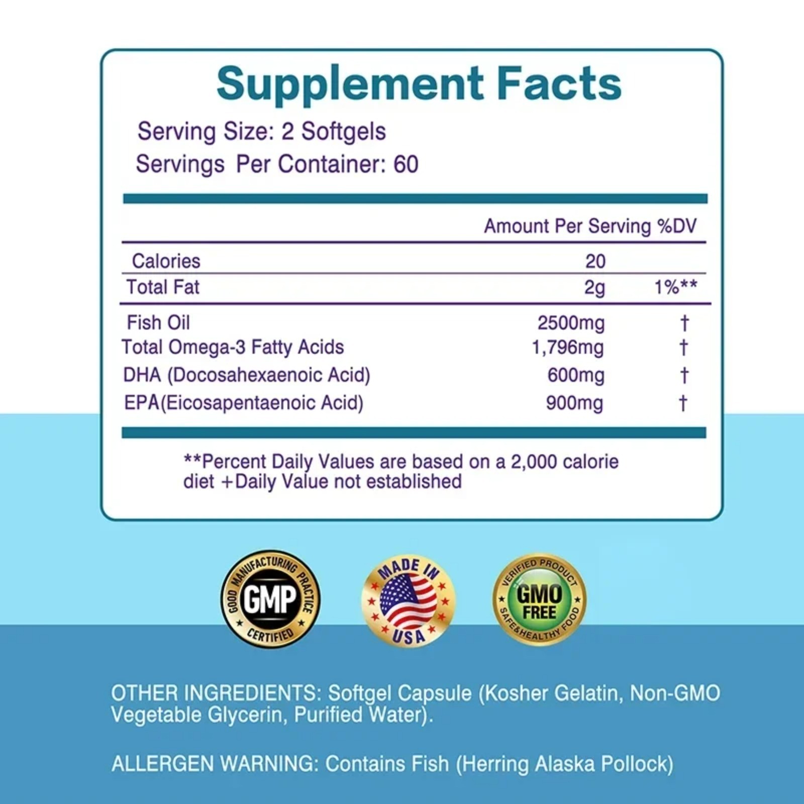 Fish Oil 240pcs – Brain, Skin and Joint Health, Improve Cognitive Function