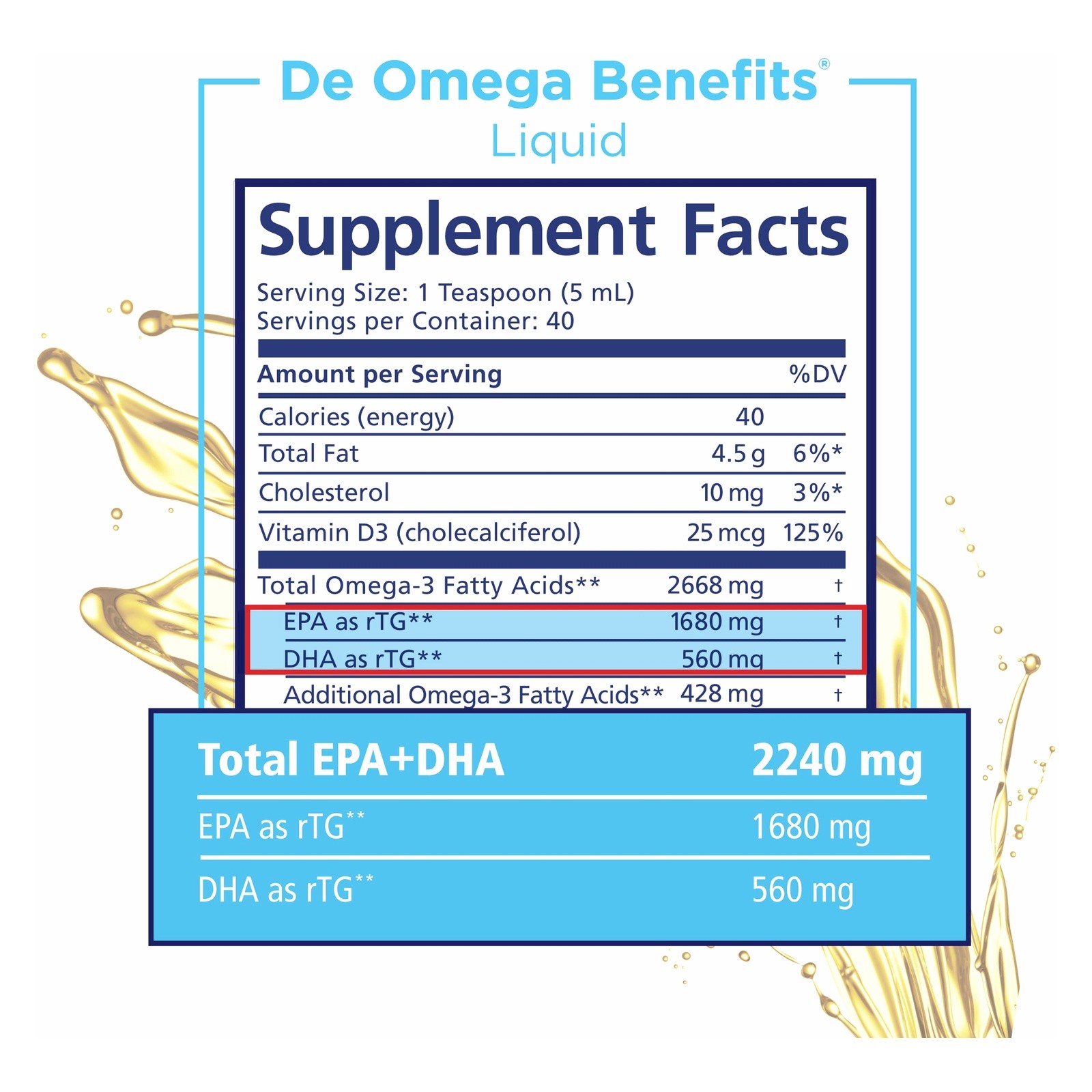 DE Omega Benefits Liquid Supplement 6.7 oz for Dry Eyes