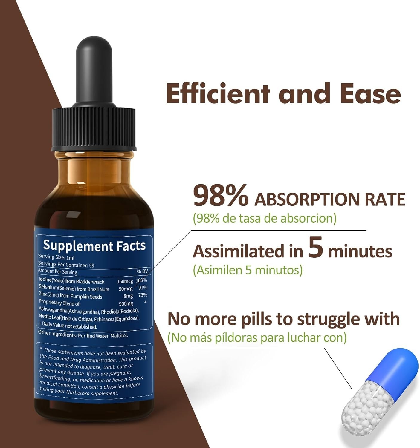 Thyroid Support Drops – Liquid Iodine Supplement, Gotas De YODO Y Selenio ⭐️⭐️⭐️