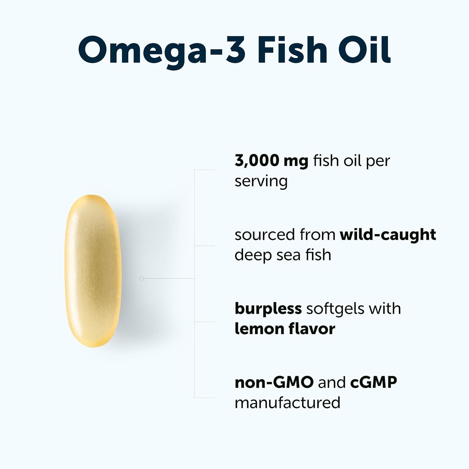 Omega 3 Fish Oil Supplements 3,000mg Per Serving, 240 Softgels | Lemon Flavor…