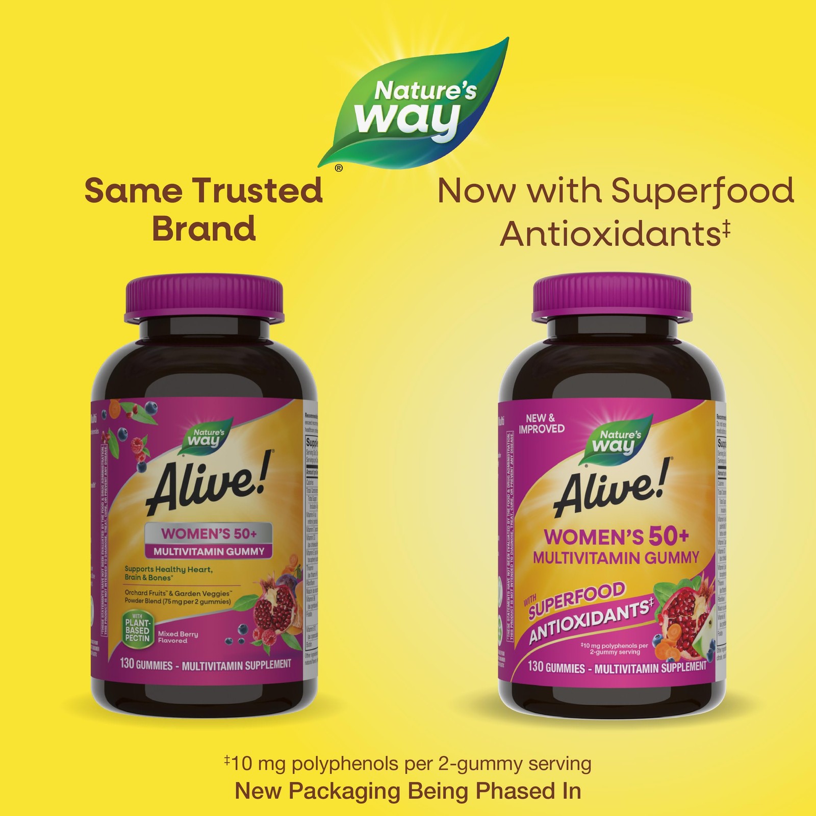 Nature’s Way Alive! Women’s 50 Plus Multivitamin Gummy, 130 Count (Pack of 1)