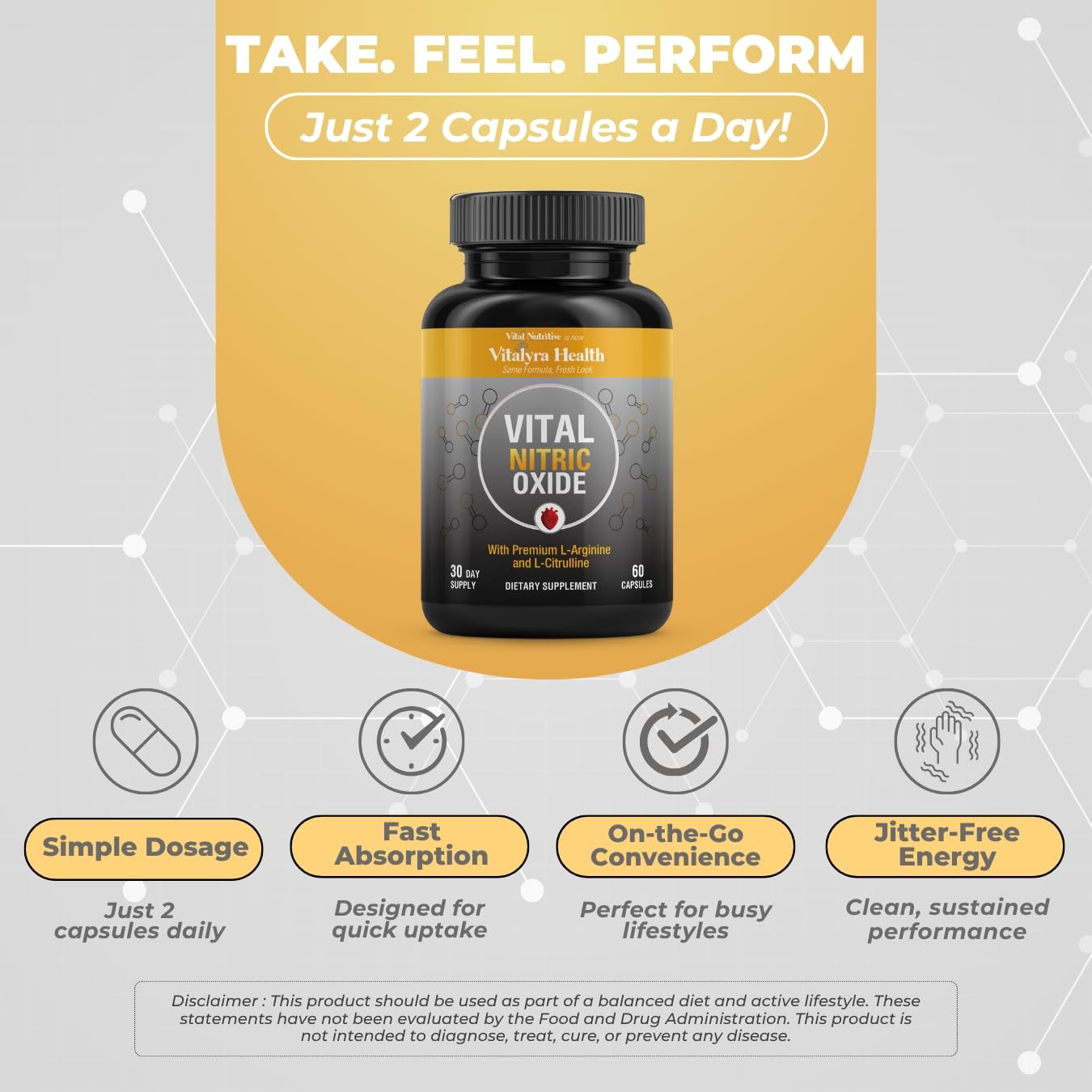 VITAL NUTRITIVE Nitric Oxide Supplement for Men LArginine LCitrulline