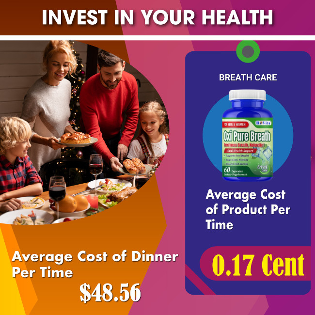 Advanced Oral Probiotics Formula, Improve Teeth Gums Bad Breath, Dental Formula