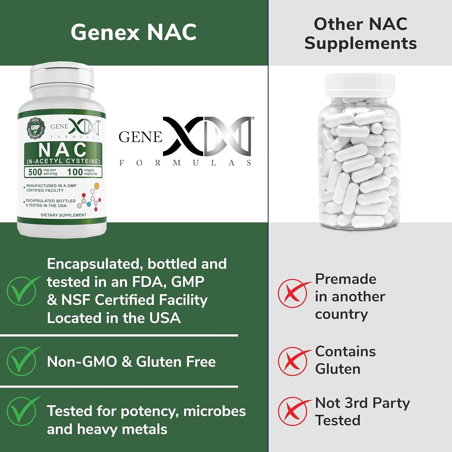 NAC 500mg Capsules – 100 Count for Liver Support – , Non-GMO, Gluten-Free