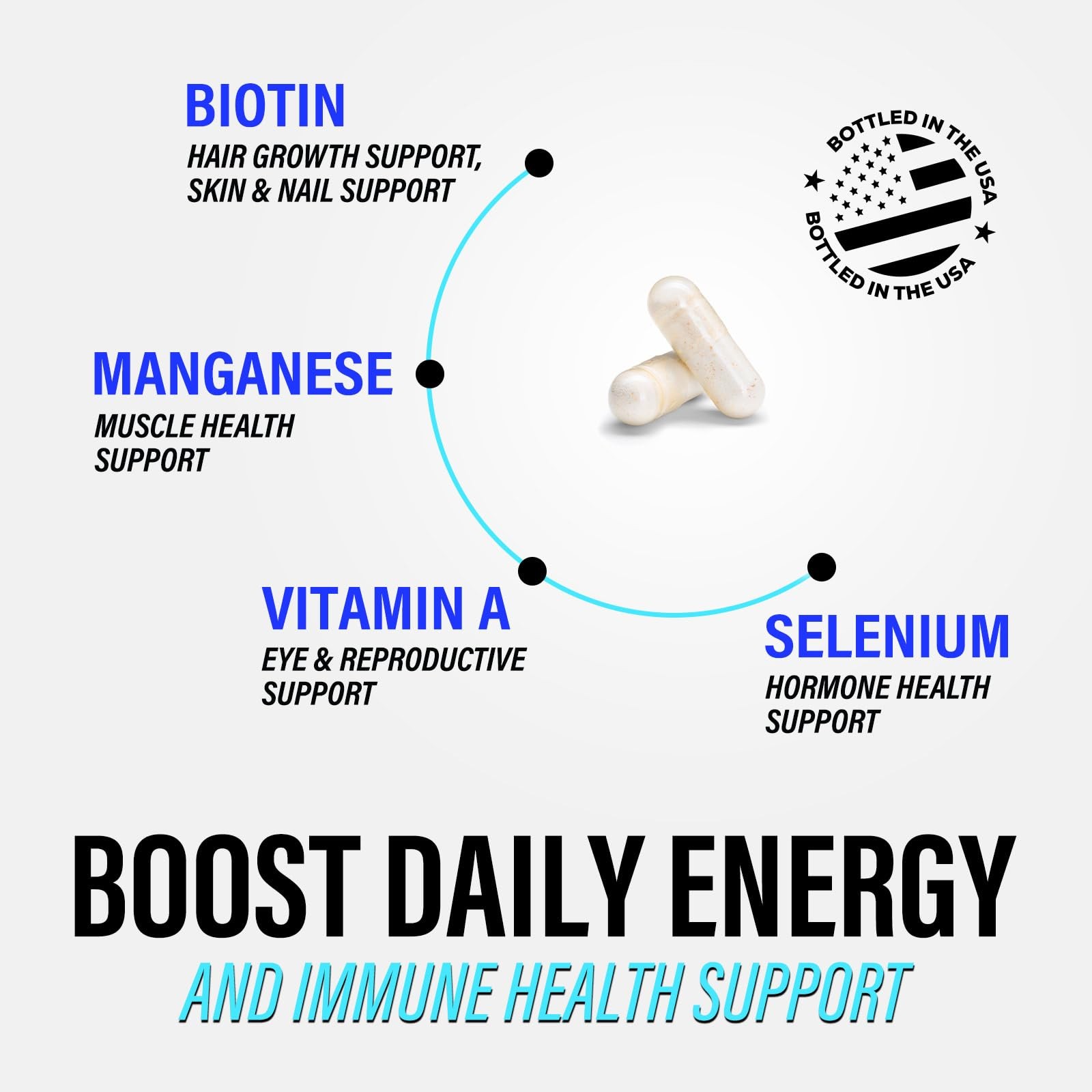 Men’s Multivitamins Supplement – Complete Daily 60 Count (Pack of 1)