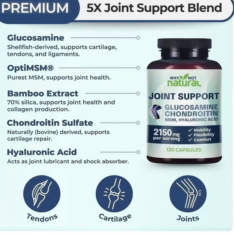 Why Not Natural Glucosamine Chondroitin MSM, Joint Support 2150mg Supplement