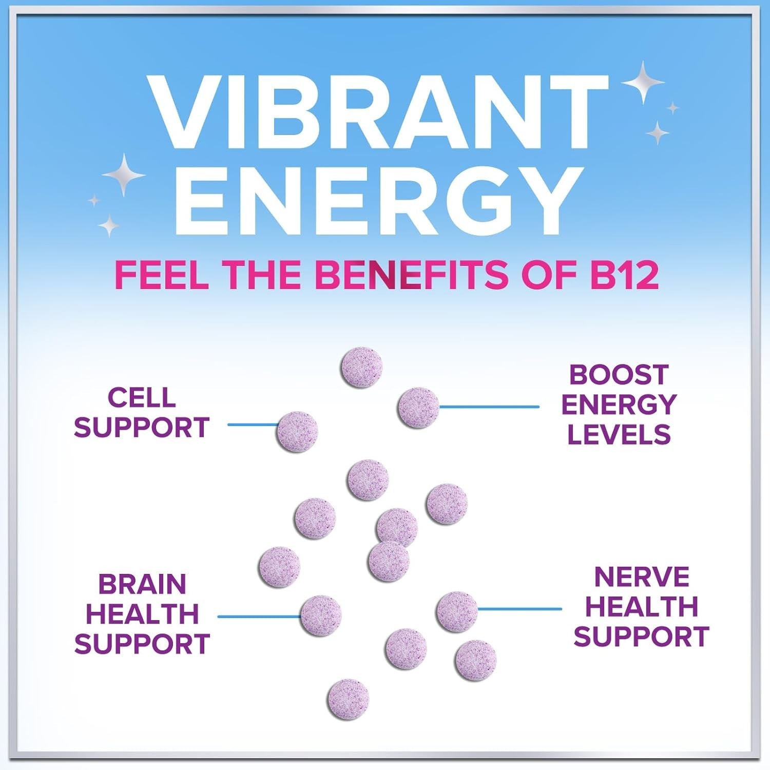 B 12 Vitamin Chewables 1000 mcg – B12 Complex with Heart & Nerve Energy Health