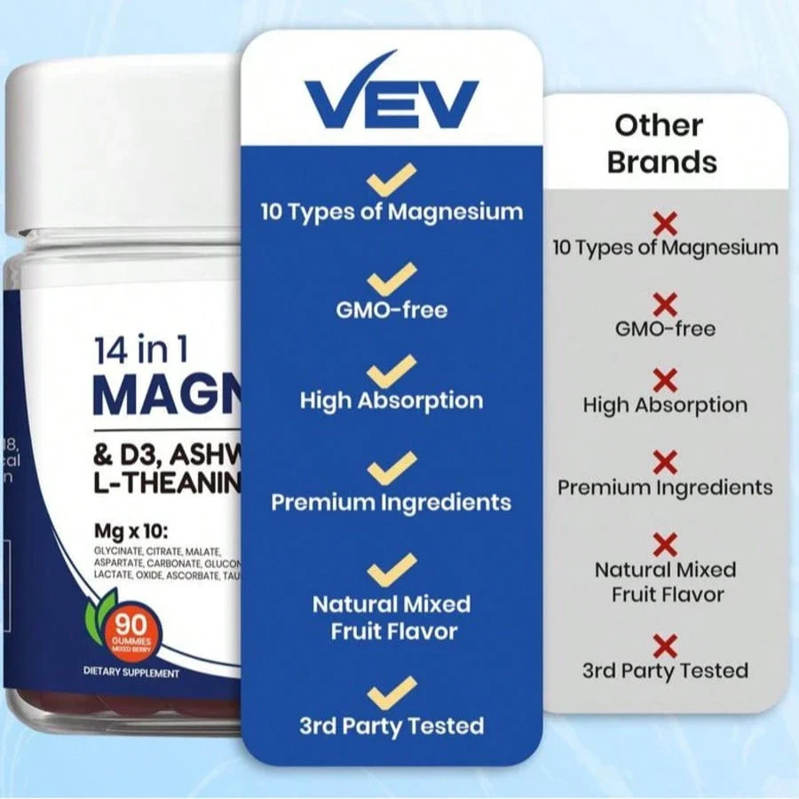 VEV 14-In-1 Magnesium Gummies – With Ashwagandha, L-Theanine, Vitamin D3 & Zinc