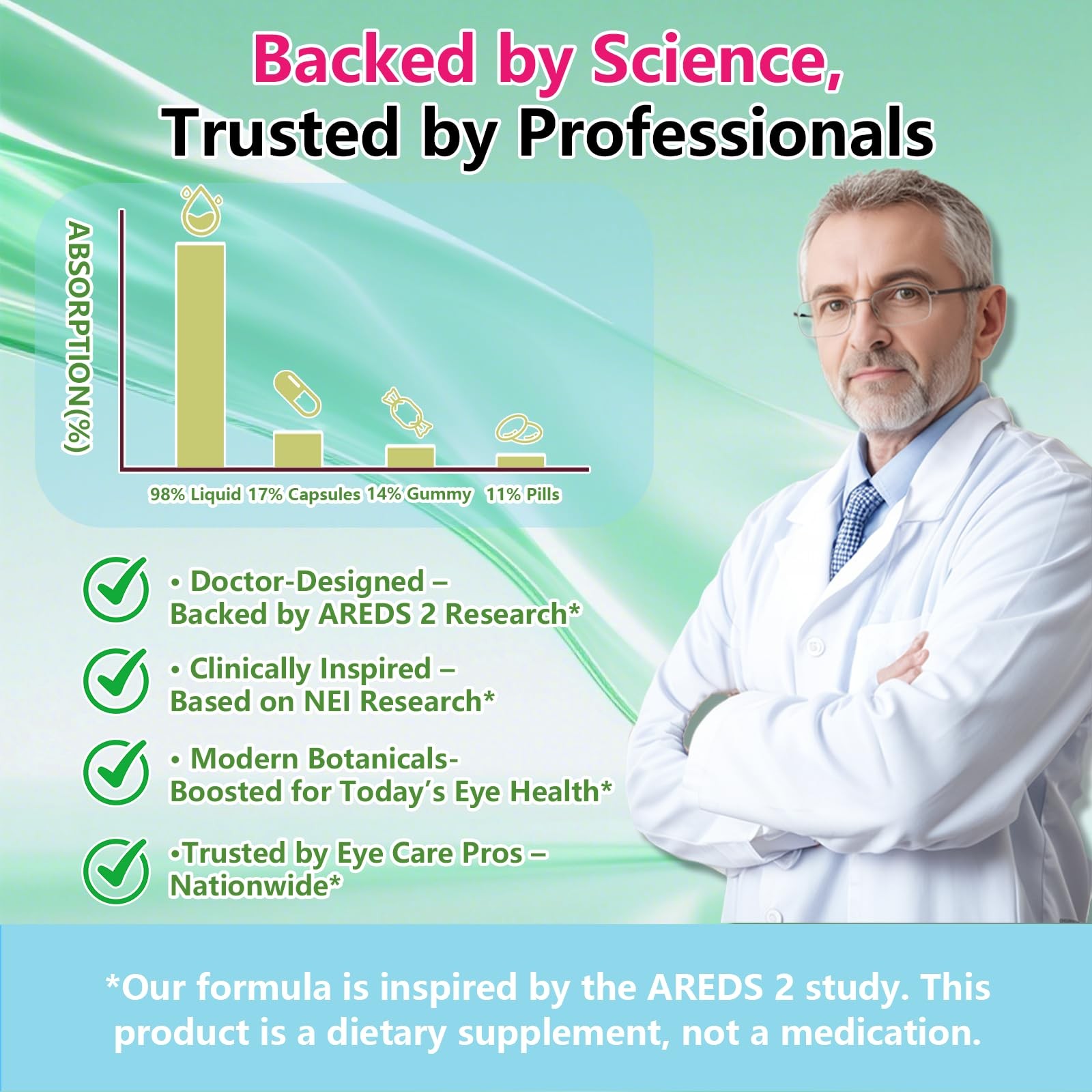 AREDS 2 Formula Liquid Drops, Advance 11-in-1 Eye 2 Fl Oz (Pack of 1)