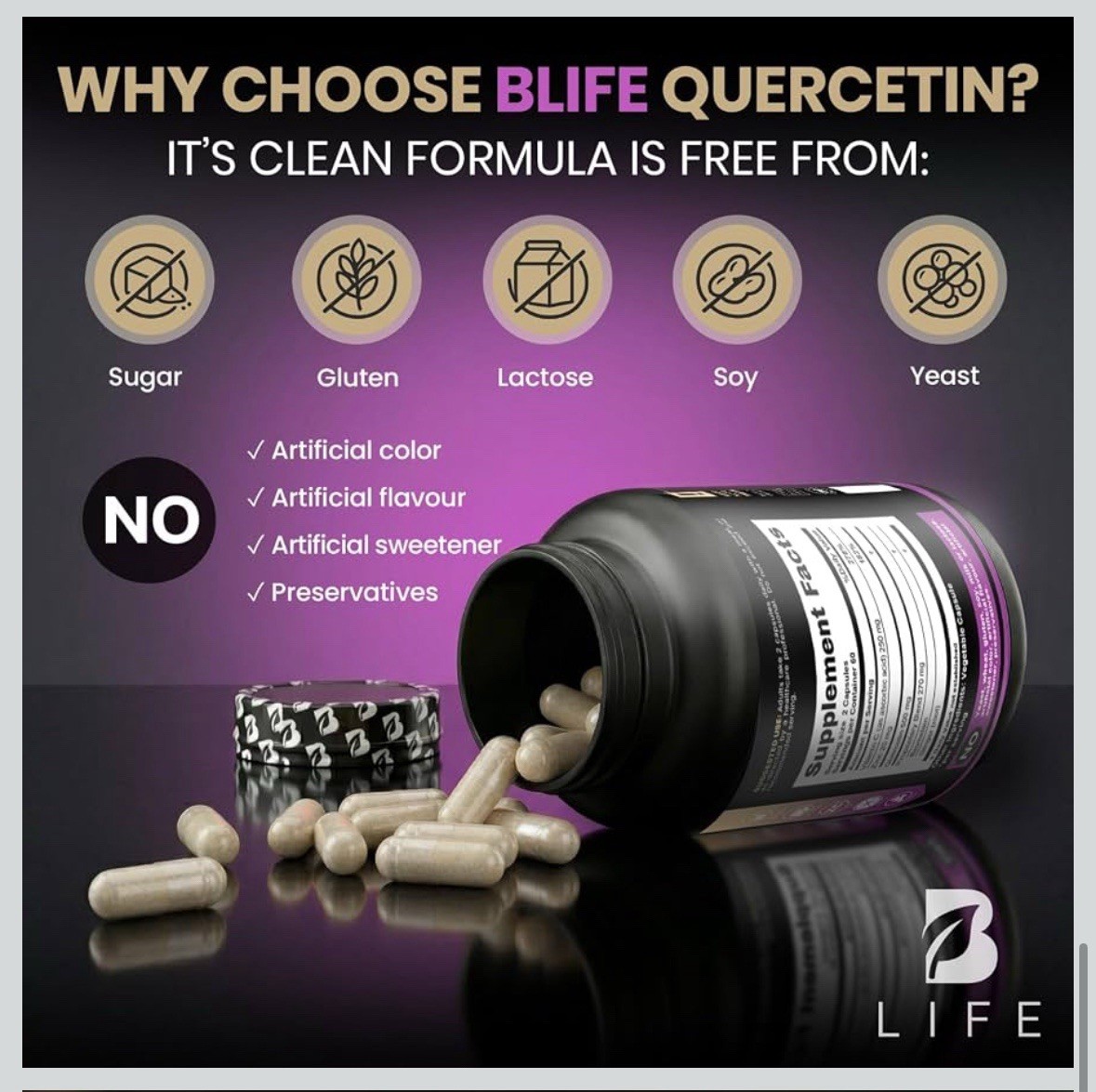 Quercetin 500mg Vitamin C, Zinc & Ginger – Quercetin with Bromelain Supplement