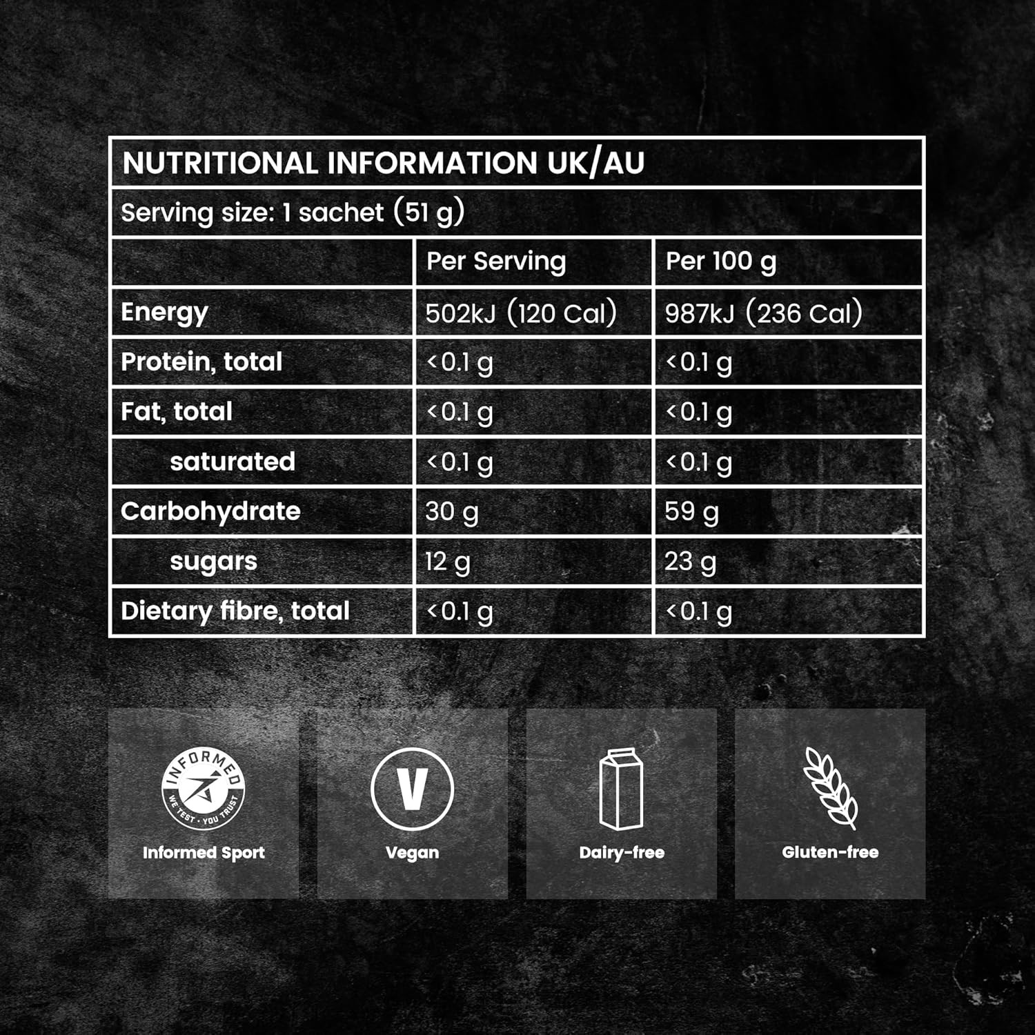Precision Fuel PF30 Energy Gels – Mild, Neutral Flavour Running Gels for Enduran