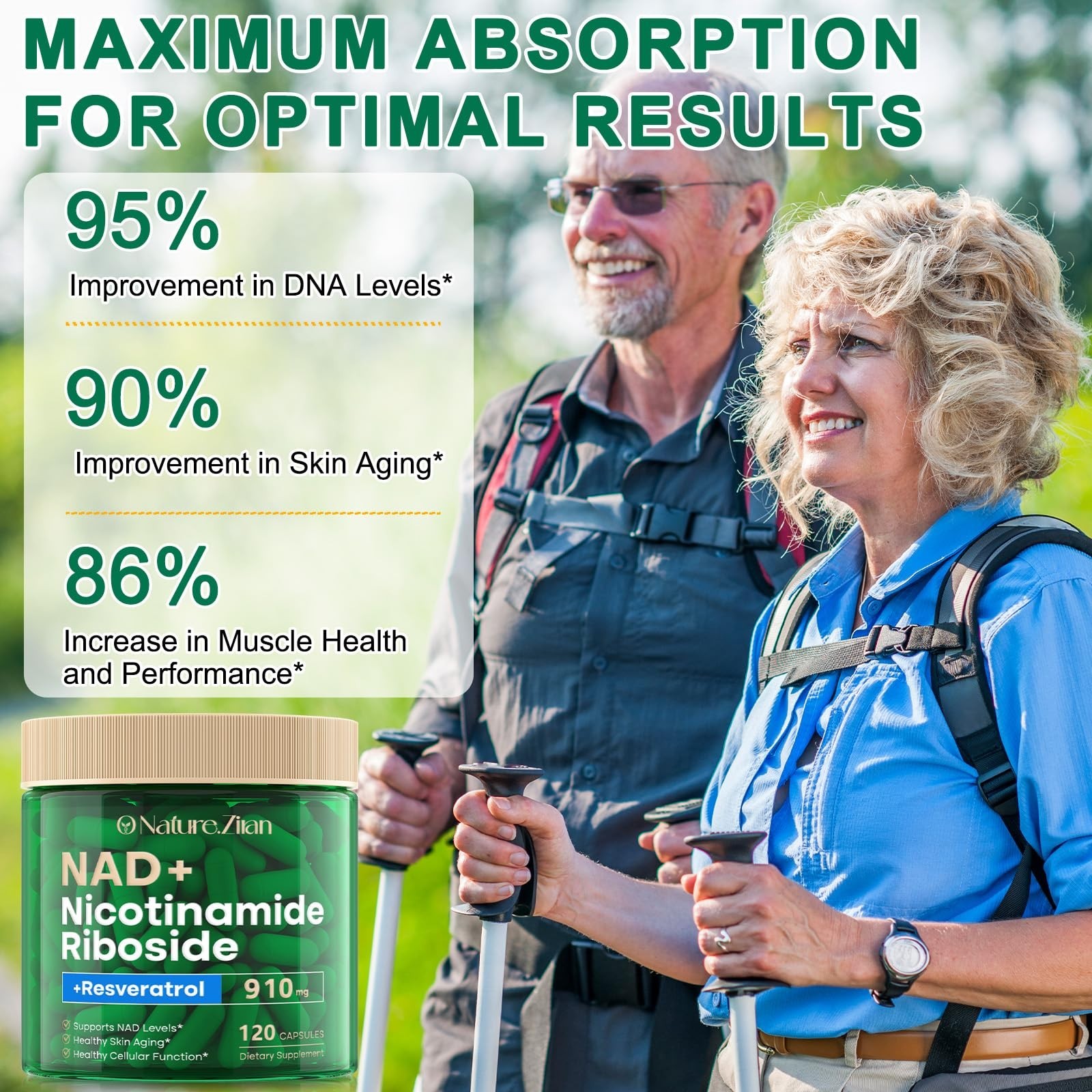 NAD+ Resveratrol 910mg Supplement – 120 Capsules for Energy & Anti-Aging Support