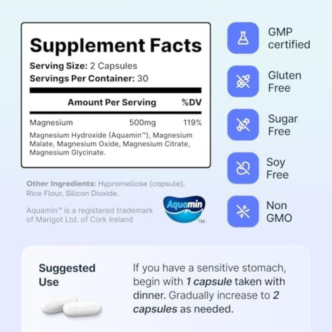 Spectrum 5 Magnesium Complex 500mg 5-in-1 Glycinate Citrate Malate 72 Minerals