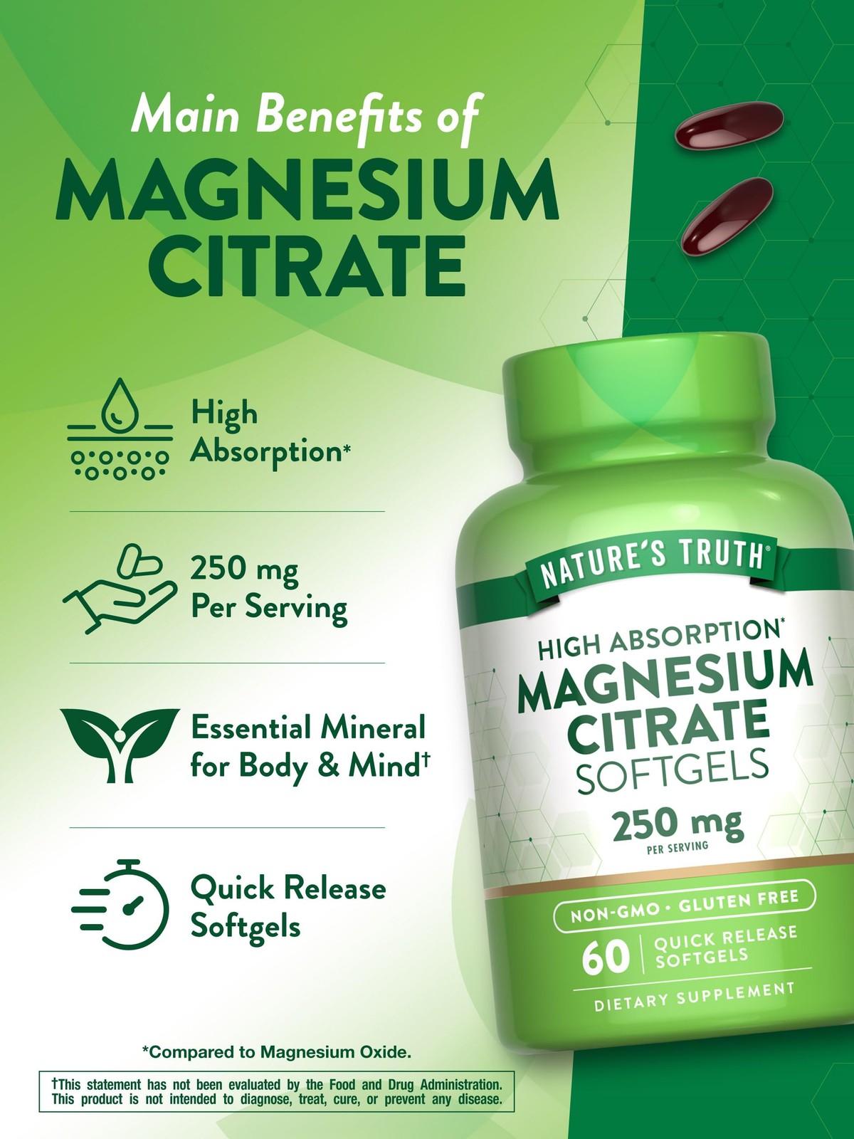 Nature’s Truth Magnesium Citrate Softgels | 250mg | 60 60 Count (Pack of 1)