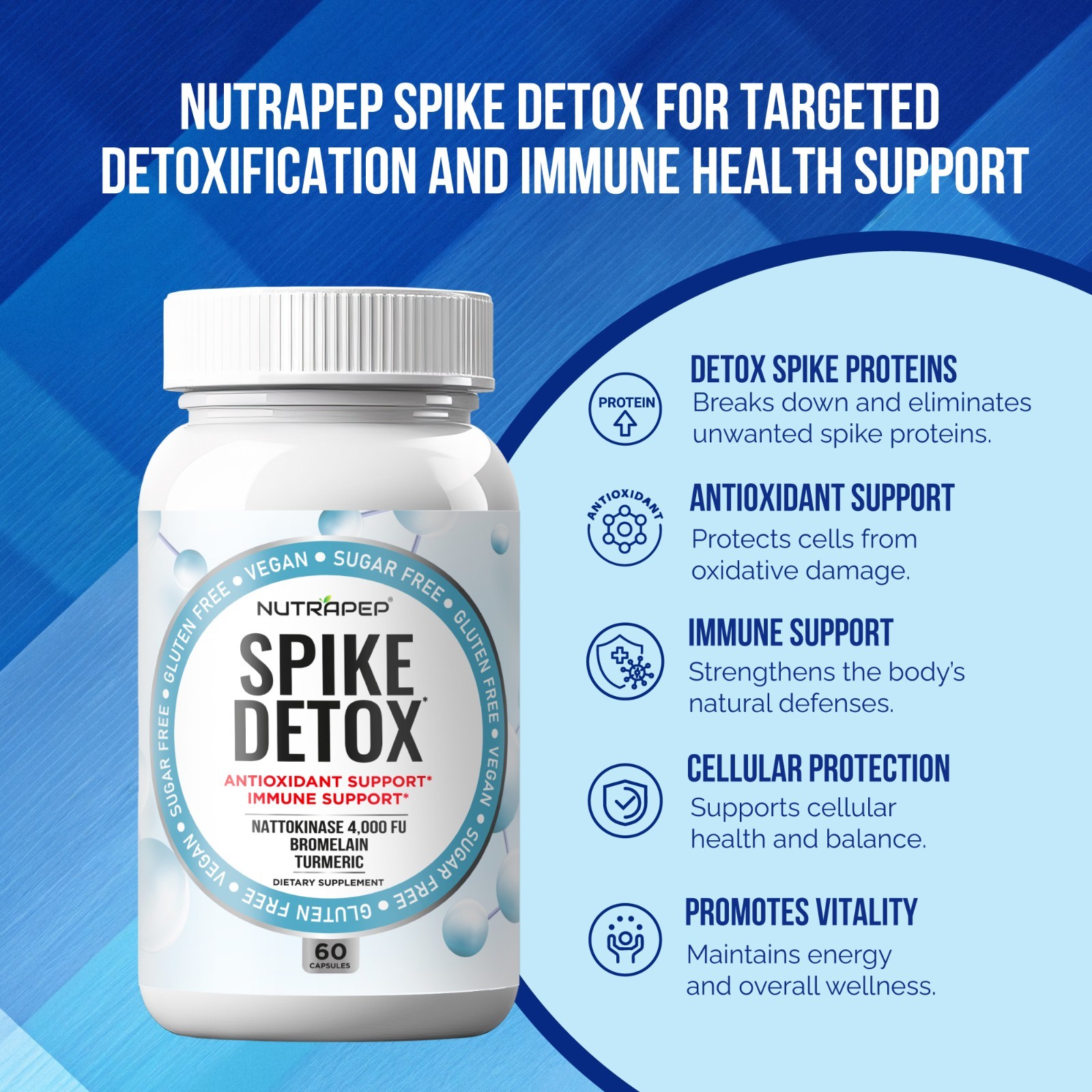 NutraPep Spike Protein Detox Supplement – 4000 FU Nattokinase with Bromelain
