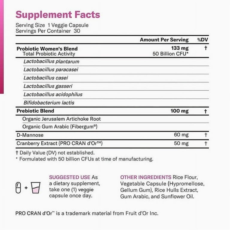 Physician’s Choice Women’s Probiotic 50 Billion CFU 30 Capsules Prebiotic