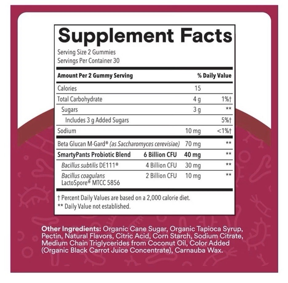 Delicious Grape Probiotic & Prebiotic Gummies – 6 Billion CFU Digestive Health!