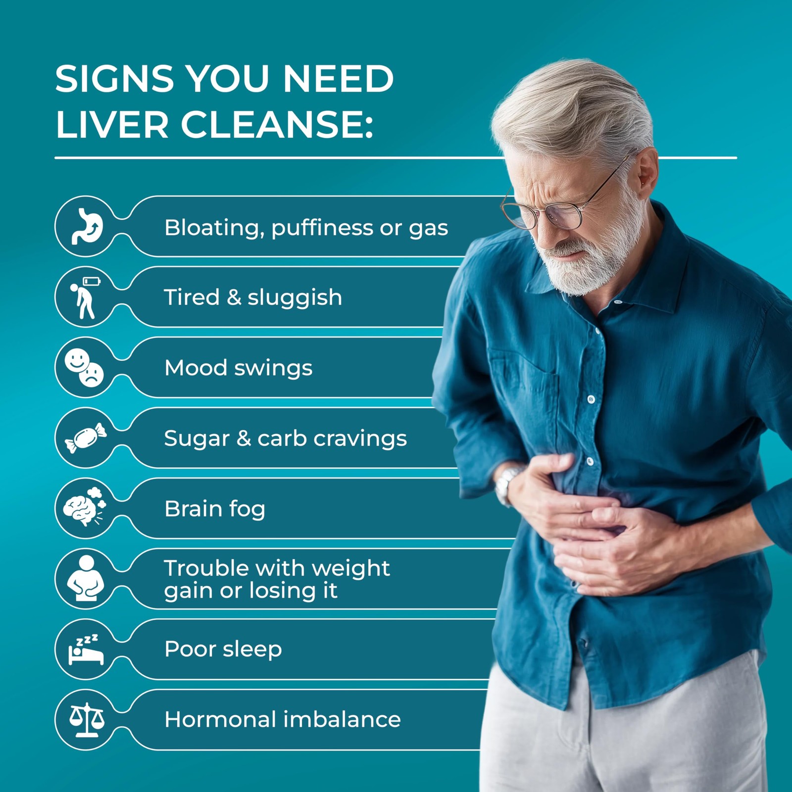 PUREHEALTH Research Liver Health – 60 Count (Pack of 3), Capsule