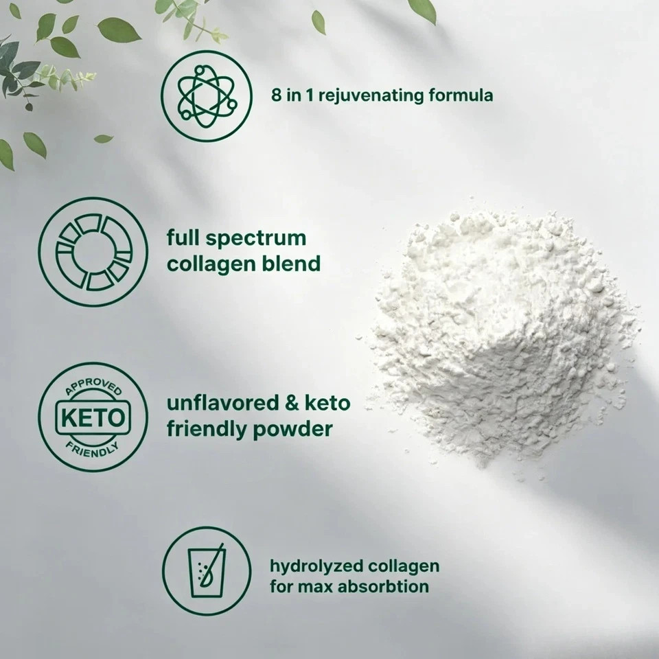 Micro Ingredients Multi Collagen Peptides–TypesI,II,III,V,X,1lb for Skin & Joint
