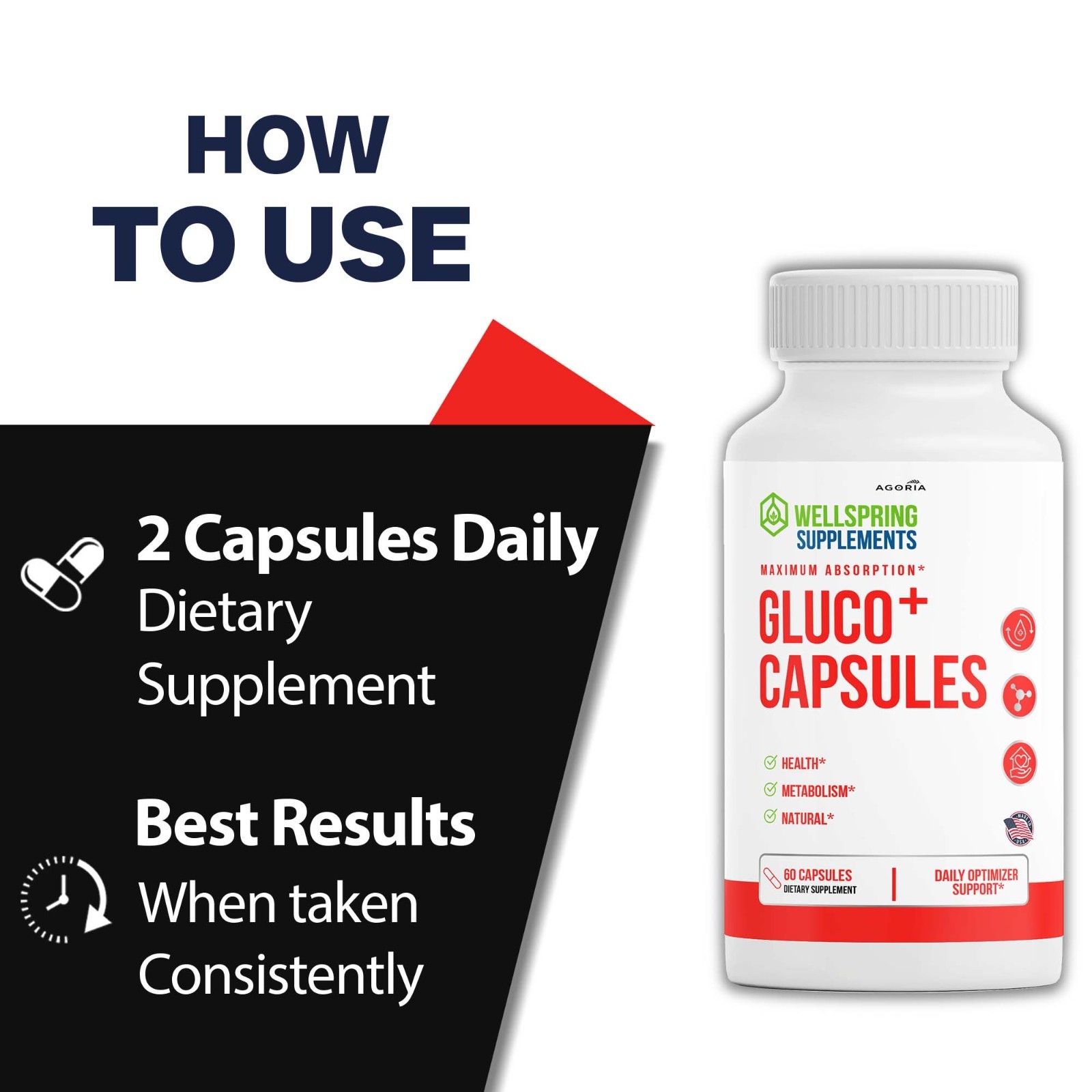 (1 Pack) Gluco+ Advanced Blood Health Support Supplement Gluco Plus Capsules